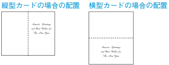 縦型・横型カードの場合の配置